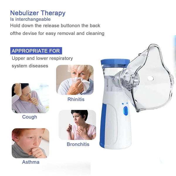 Mini Portable Mesh Nebulizer