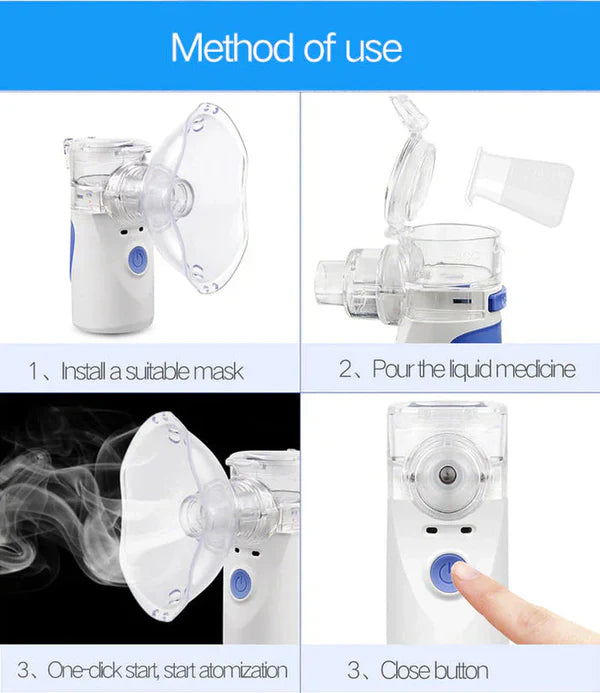 Mini Portable Mesh Nebulizer
